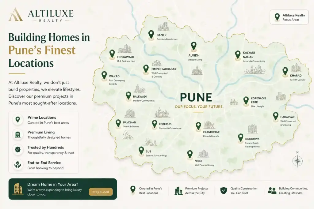 Altiluxery Map